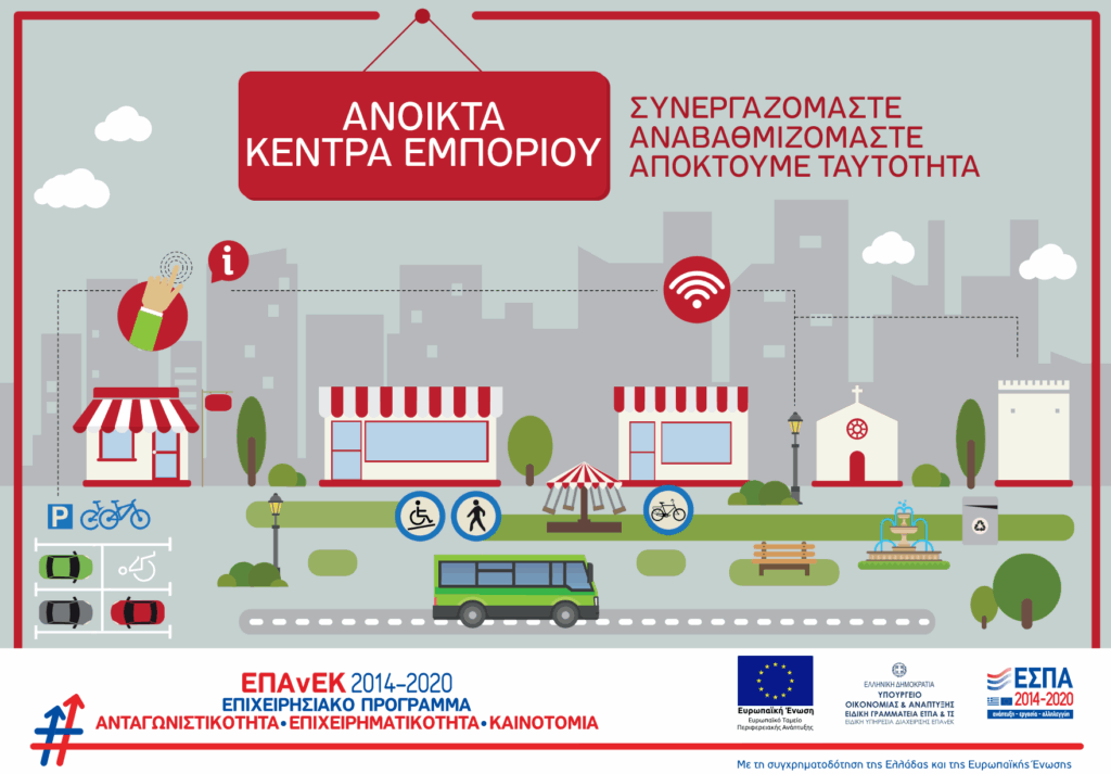 Ανοικτά Κέντρα Εμπορίου (Open Mall)